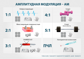 СКЭНАР-1-НТ (исполнение 01)  в Артёмовске купить Медицинская техника - denasosteo.ru 